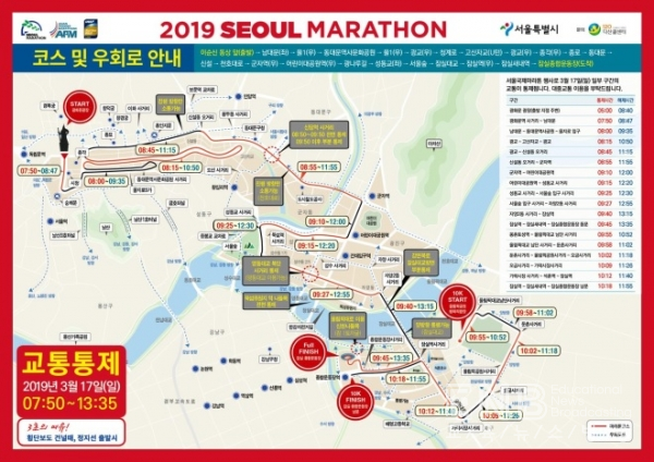 2019서울국제마라톤대회