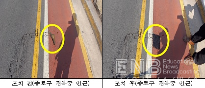 장마철 대비 자전거 도로 일제 점검