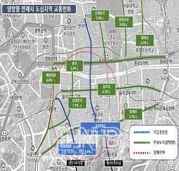 남산 1·3호 터널 혼잡통행료 징수 일시정지 결과